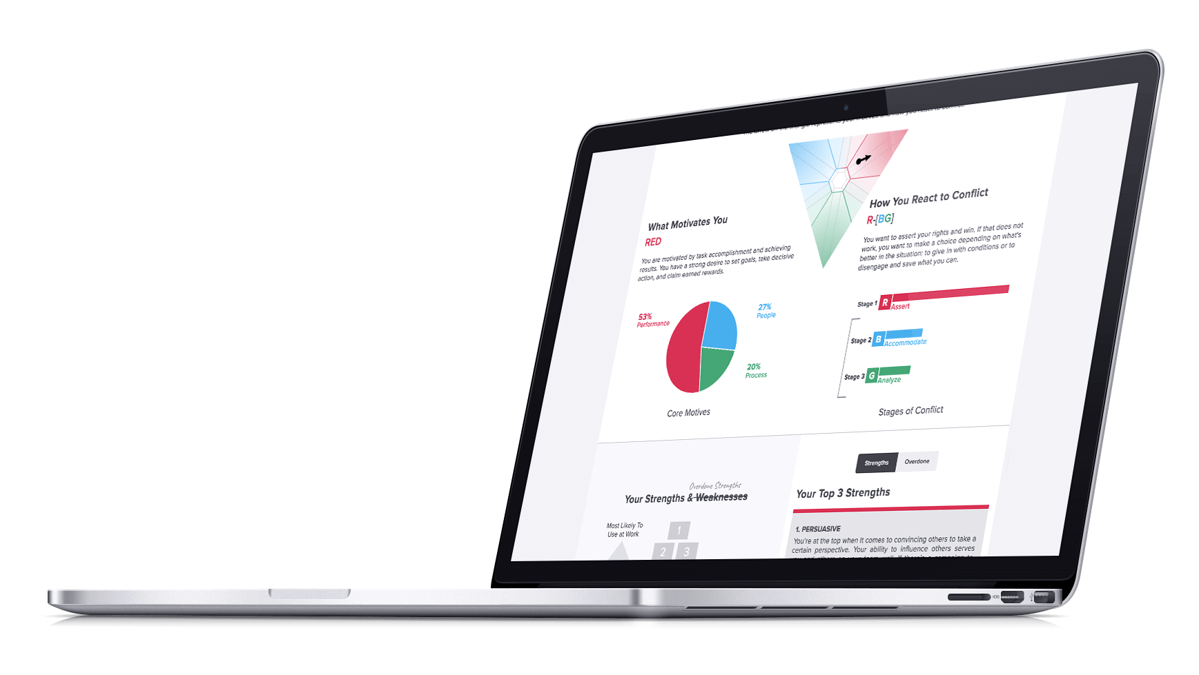 Screenshot of the strengths diagram on the Core Strengths Platform training software