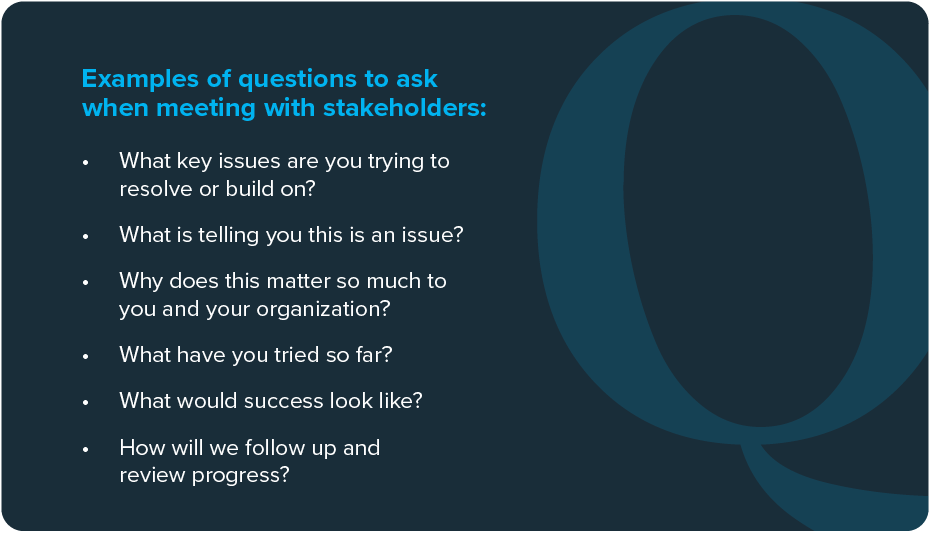 Examples of questions to ask when meeting with stakeholders to ensure that your employee training program is a success.
