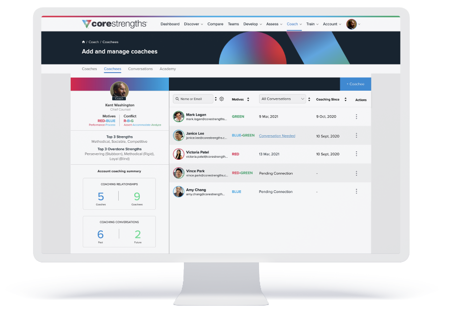 Core Strengths Platform Dashboard