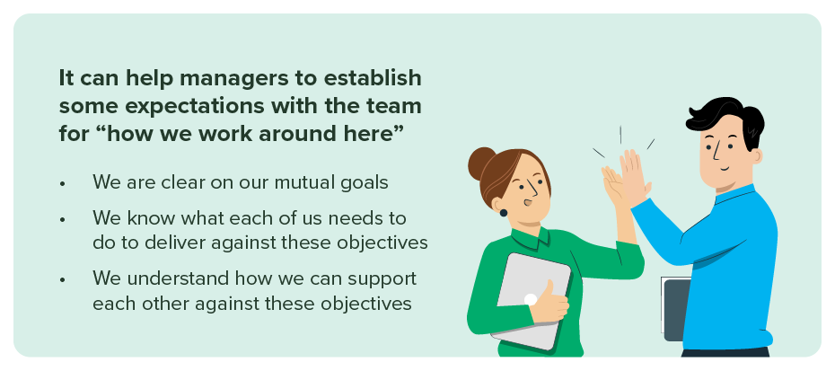 It can help managers to establish some expectations with the team for ‘how we work around here’: 

- We are clear on our mutual goals 
- We know what each of us needs to do to deliver against these objectives 
- We understand how we can support each other against these objectives 
