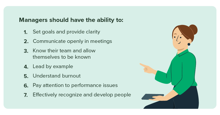 As you design your manager development program, keep these 7 outcomes in mind. Managers should have the ability to:
1. Set goals and provide clarity
2. Communicate openly in meetings
3. Know their team and allow themselves to be known
4. Lead by example
5. Understand burnout
6. Pay attention to performance issues
7. Effectively recognize and develop people

